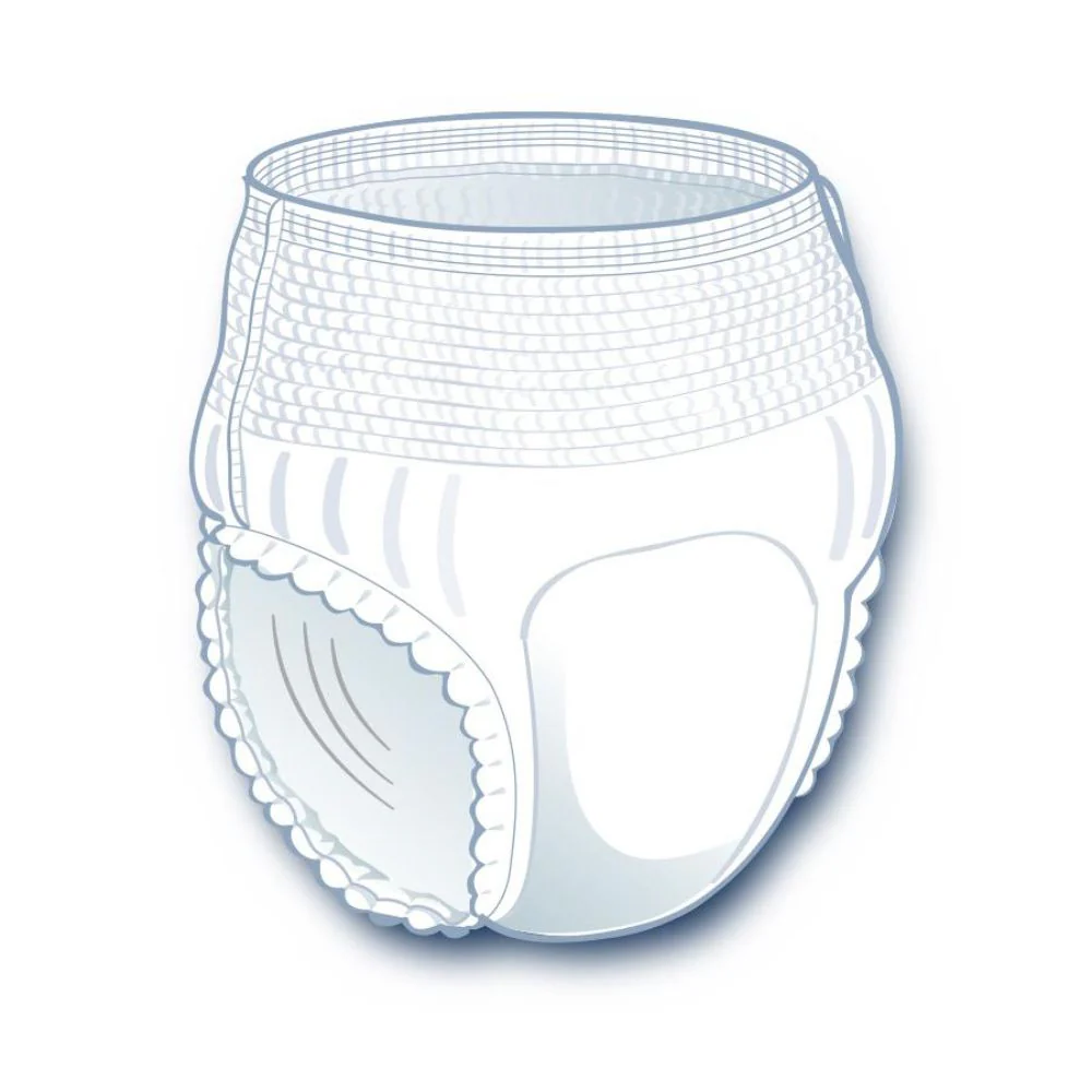 Medline FitRight Extra Protective Underwear, Extra Large, 56"-68" Waist Size, MSC13600A - Image 3