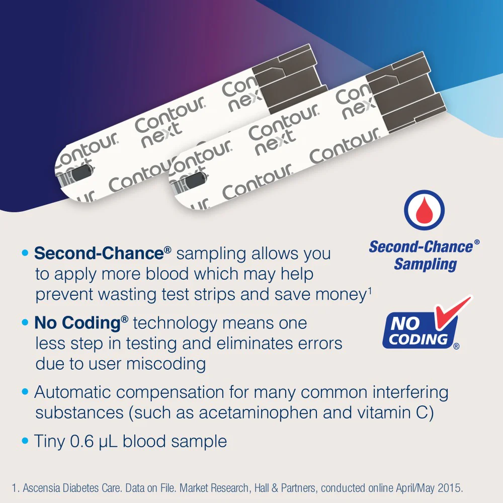 Bayer Contour Next Blood Glucose Test Strips / Meters / Monitoring Kits - Image 10