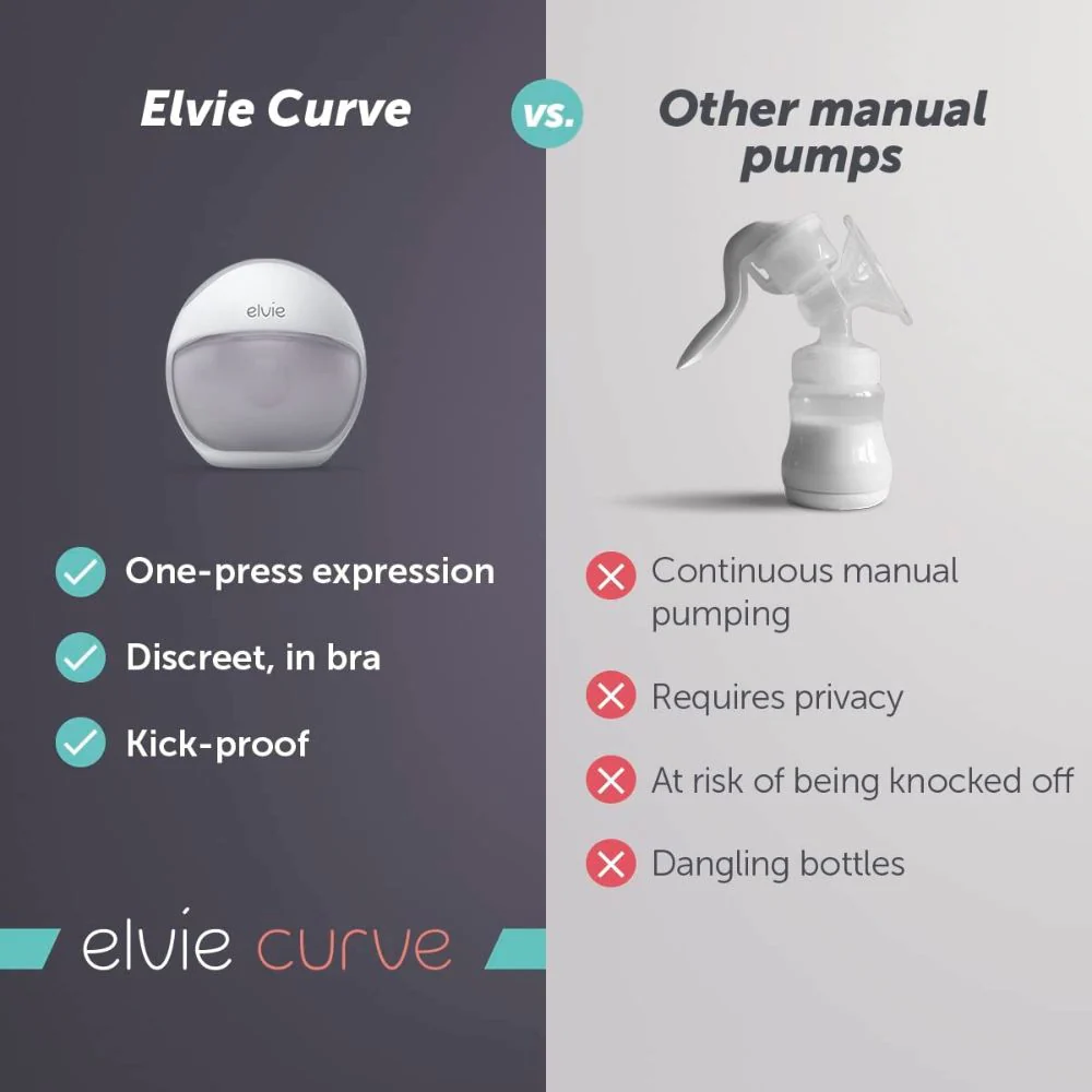 Elvie Curve Manual Expression Breast Pump - Image 4