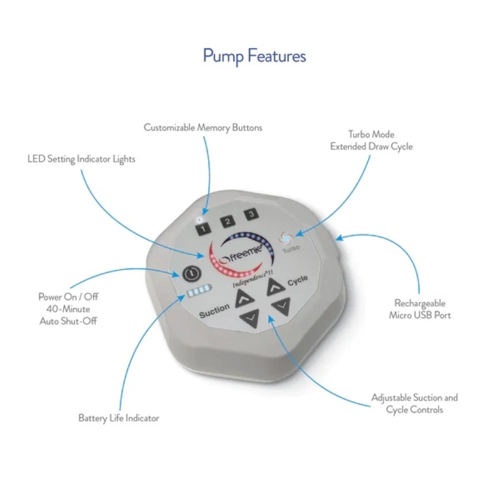 Freemie Independence II Standard Hospital Grade Double Electric Portable Breast Pump - Image 3