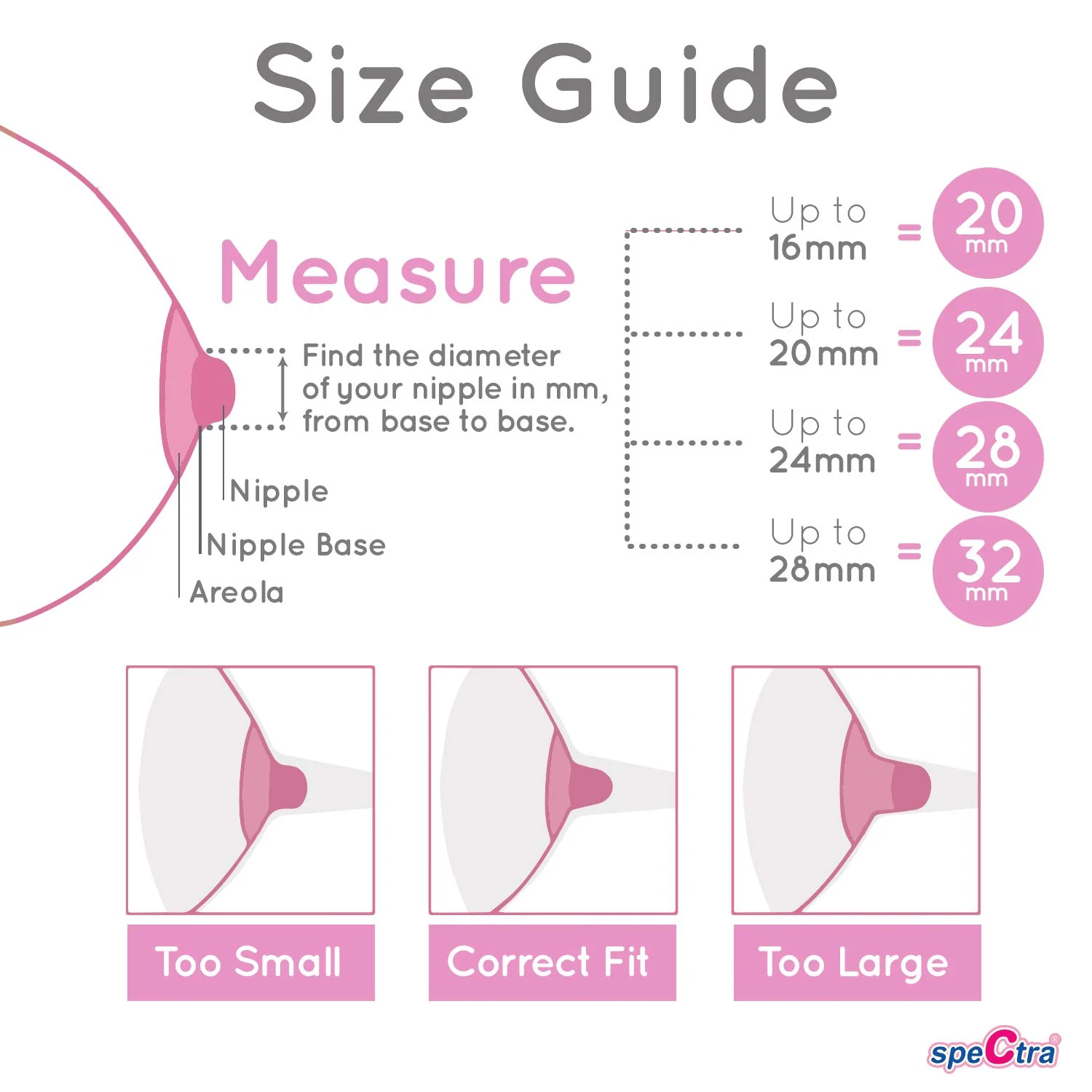 Spectra Baby 24mm Breast Shield Flange - Image 3