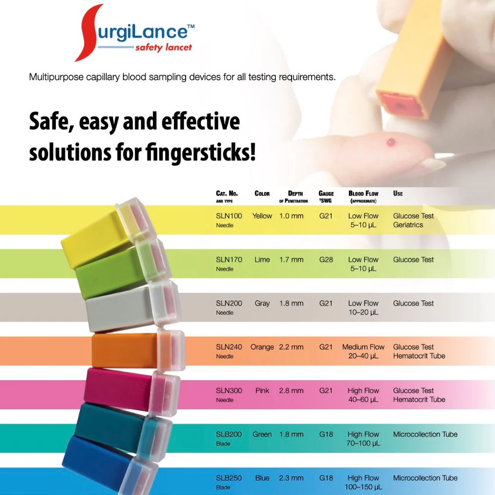 MediPurpose SurgiLance Safety Lancets, 21G (0.82 mm), 21 Gauge, Surgi Lance - Image 2